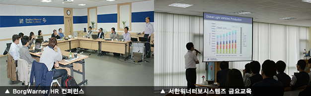 BorgWarner HR 컨퍼런, 서한워너터보시스템즈 금요교육