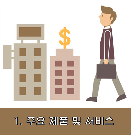 주요 제품과 서비스