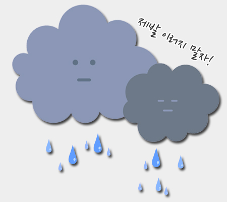직장생활태도에서 드러나는 꼴불견 행동