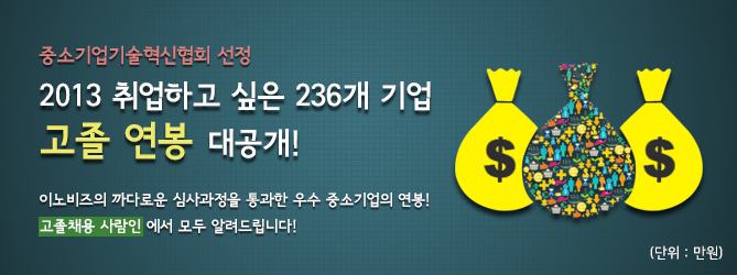 중소기업기술혁신협회 선정 2013 취업하고 싶은 236개 기업 고졸 연봉 대공개! 이노비즈의 까다로운 심사과정을 통과한 우수 중고시업의 연봉! 고졸채용 사람인에서 모두 알려드립니다!