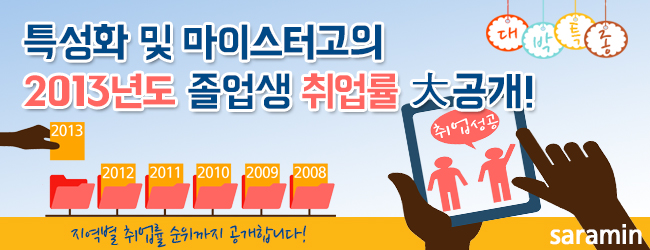 특성화고 및 마이스터고의 2013년도 졸업생 취업률 대공개