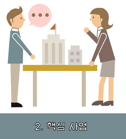 핵심사업