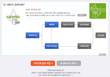 취업준비 끝