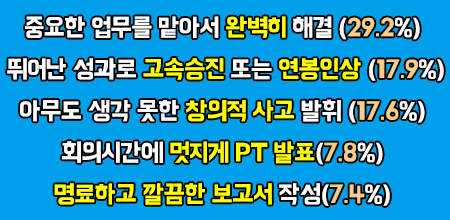 최고의 순간 5가지