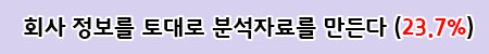 분석자료