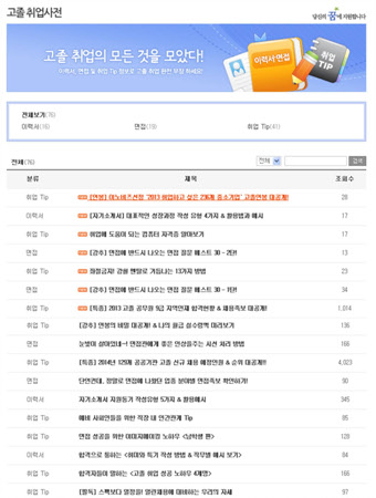고졸 취업사전