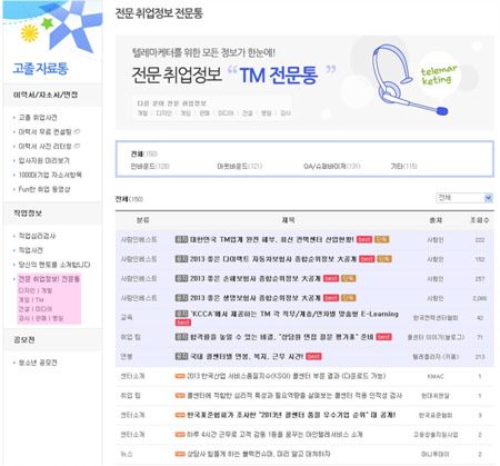 전문통