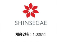 신세계, 채용인원: 1,006명