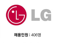 LG, 채용인원: 406명