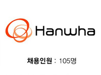 Hanwha, 채용인원: 105명