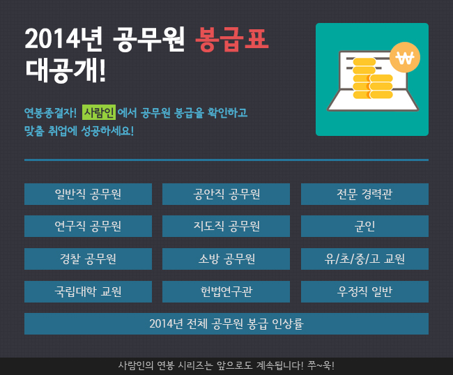 2014년 공무원 봉급표