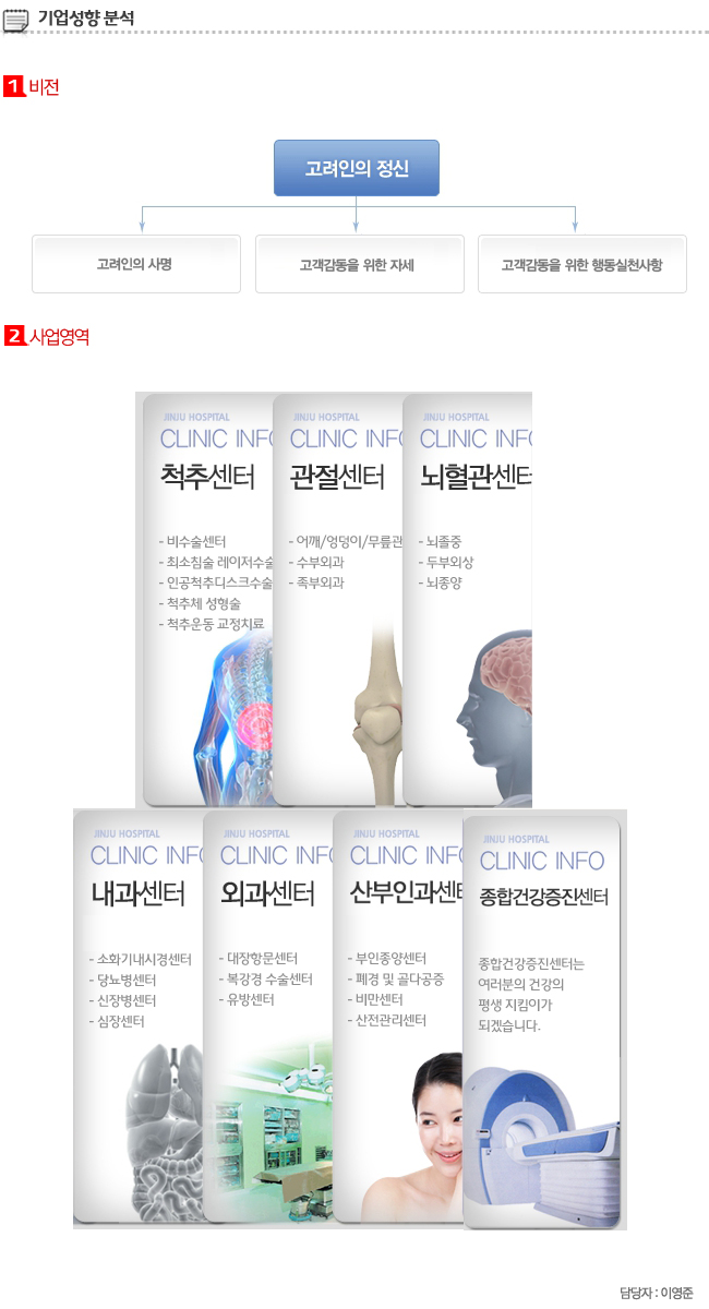 진주고려병원 - 알림통 - 2014년 1월 14일 (화) 20:33 사람인 공고에 등록된 콘텐츠 - 공채의 기준 사람인