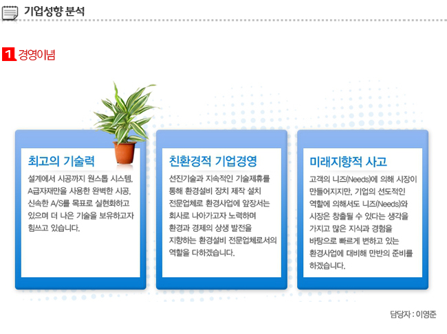 에이스테크(주) - 알림통 - 2014년 1월 20일 (월) 14:43 사람인 공고에 등록된 콘텐츠 - 공채의 기준 사람인