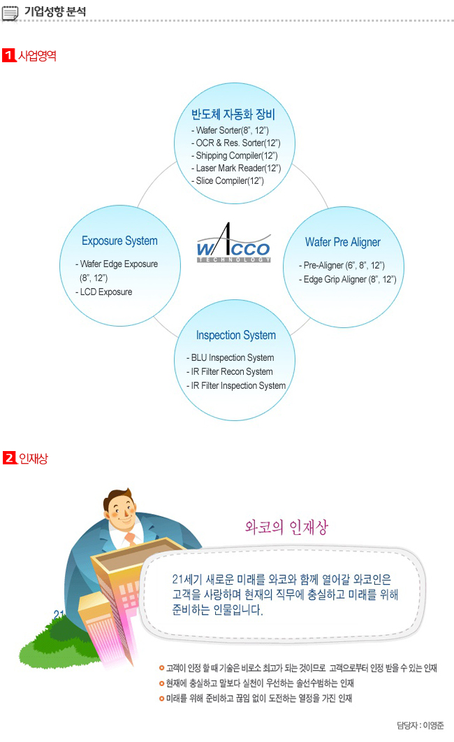 주식회사 와코 - 알림통 - 2013년 11월 20일 (수) 15:57 사람인 공고에 등록된 콘텐츠 - 취업의 기준 사람인