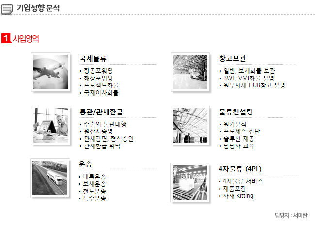 (주)하나로티앤에스 - 알림통 - 2014년 3월 13일 (목) 17:48 사람인 공고에 등록된 콘텐츠 - 공채의 기준 사람인