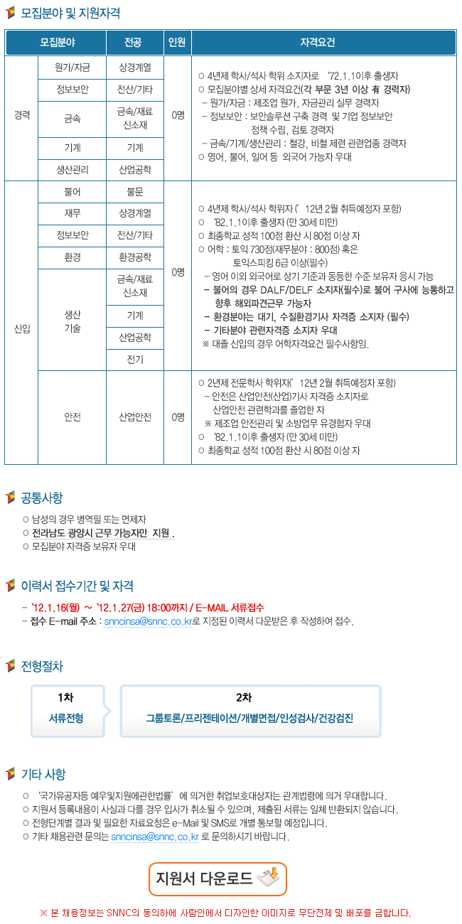 snnc 포스코 그룹 SNNC 인력채용