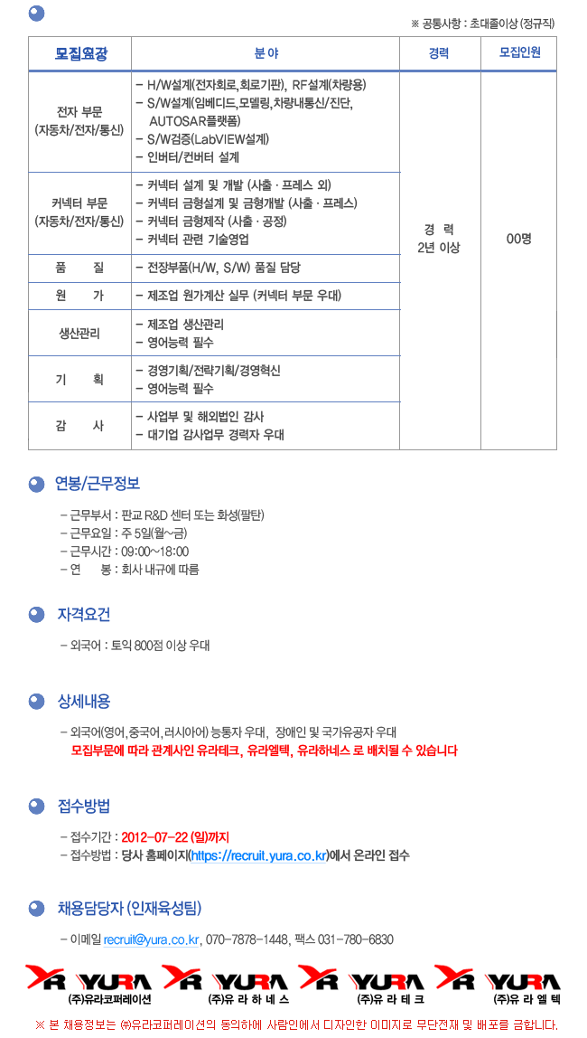 (주)유라코퍼레이션 이미지