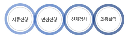 SL구내식당 이미지