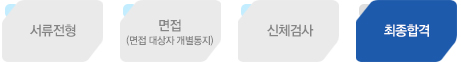 전형절차
