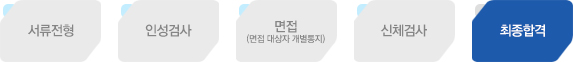 전형절차