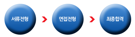 알펙(주) 이미지