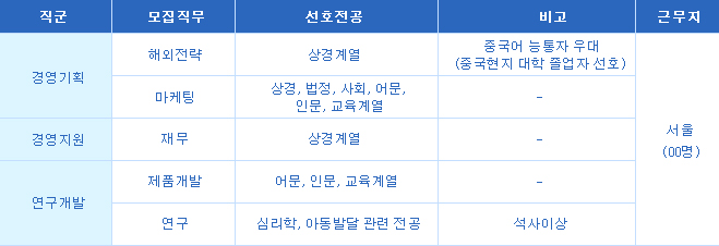 한솔정보 이미지
