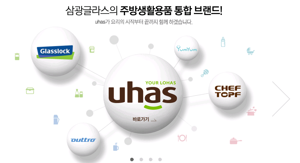 삼광글라스(주)천안유리공장 - 공무 정규직 사원 모집 - 방문자수 1위 사람인 www.saramin.co.kr