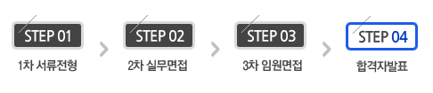 1차 - 서류전형 / 2차 - 실무면접 / 3차 - 임원면접
