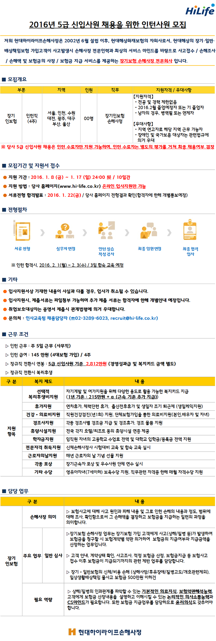 2016 5급사원 채용을 위한 인턴모집