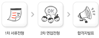 삼성공조(주) 이미지