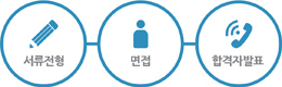 케이에이 이미지
