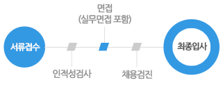  - ˻ - (ǹ ) - ä