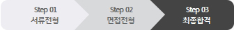 전형절차