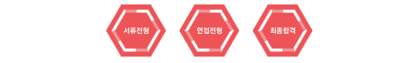 전형이미지