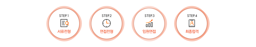 아이콘