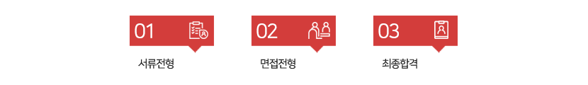 전형절차