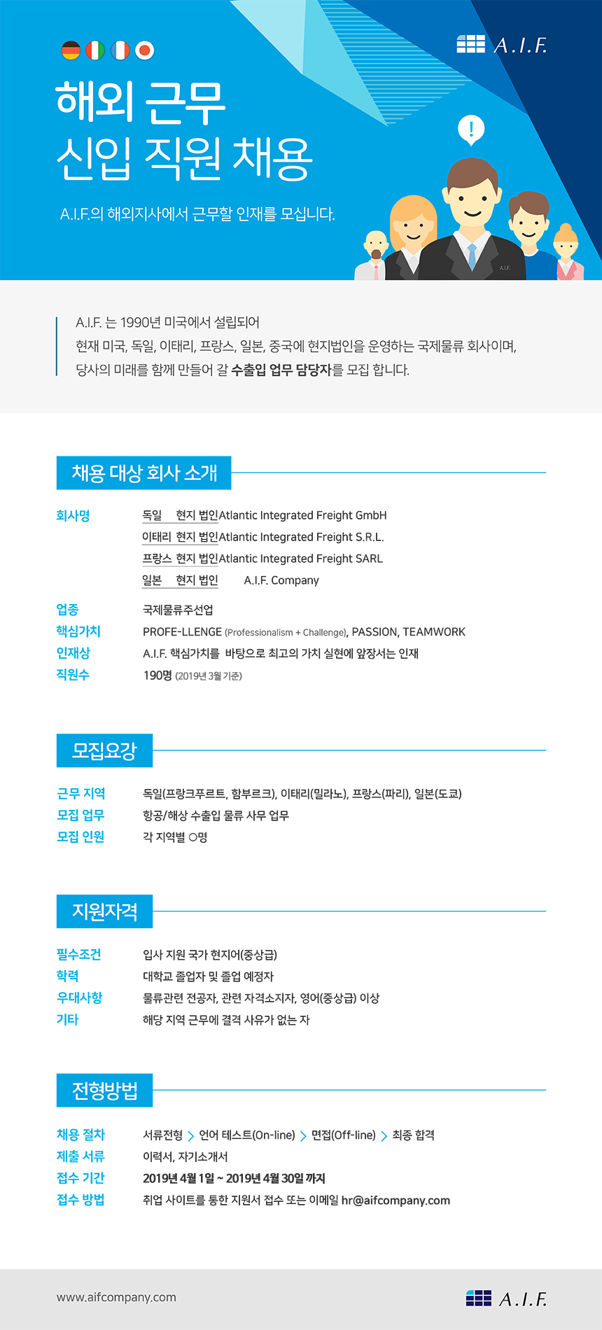 항공/해상 수출입 물류사무 해외근무 (독일/이태리/프랑스/일본) 신입직원 채용