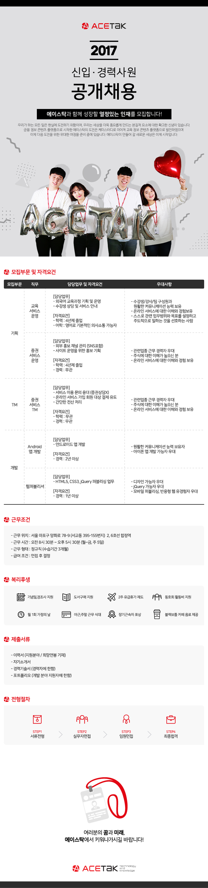 2017년 상반기 각 부문별 신입/경력 모집