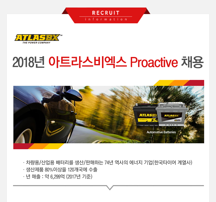2017³â ¾ÆÆ®¶ó½ººñ¿¢½º Proactive ä¿ë
