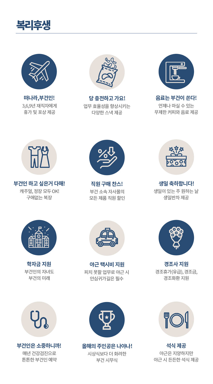 (주)부건 이미지