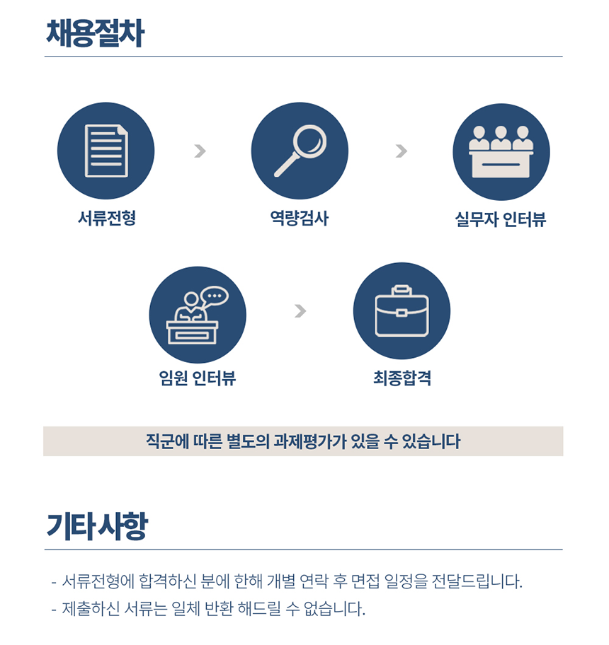 (주)부건 이미지