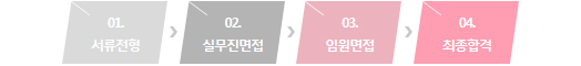 전형절차