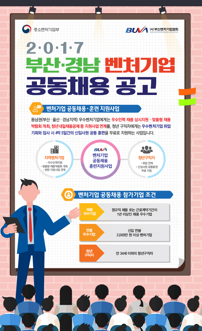 2017 부산/경남 벤처기업 공동채용 공고