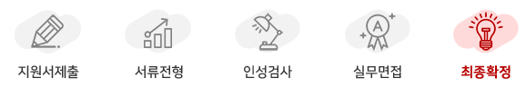 전형절차