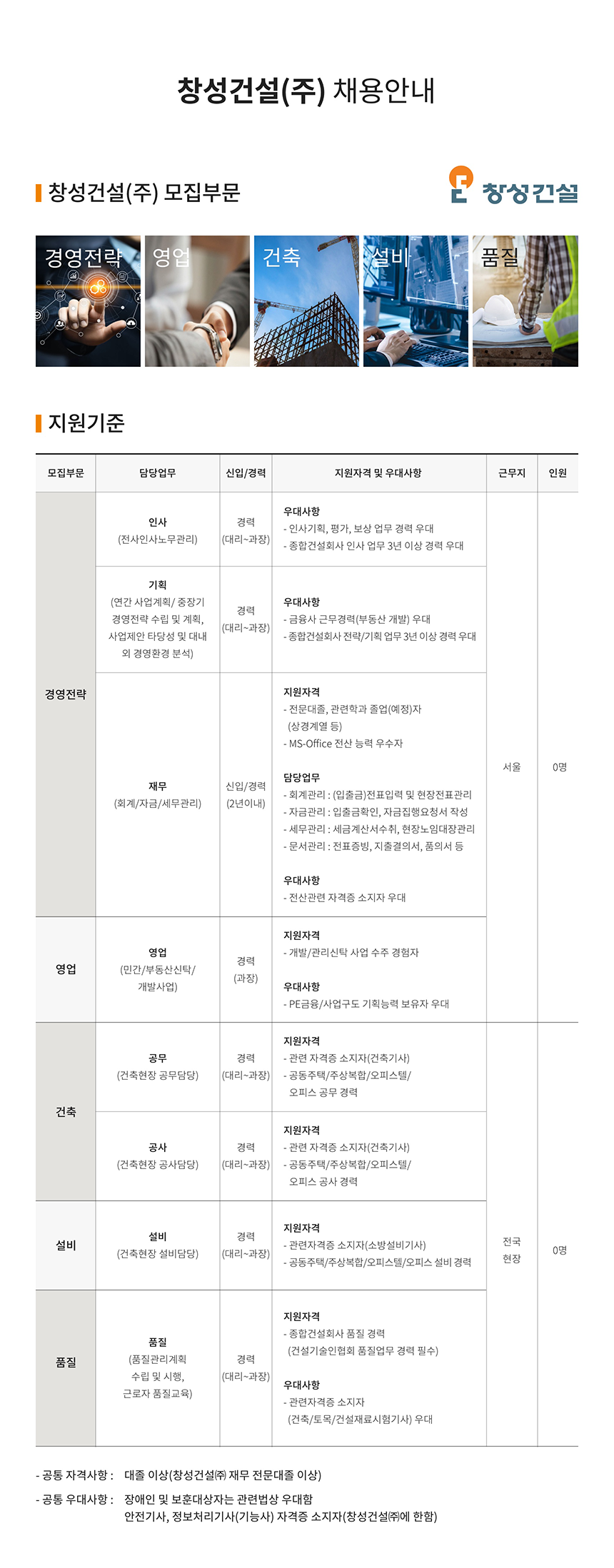 창성그룹 [(주)창성/창성건설(주)] 2021년 대졸 신입 및 경력사원 모집