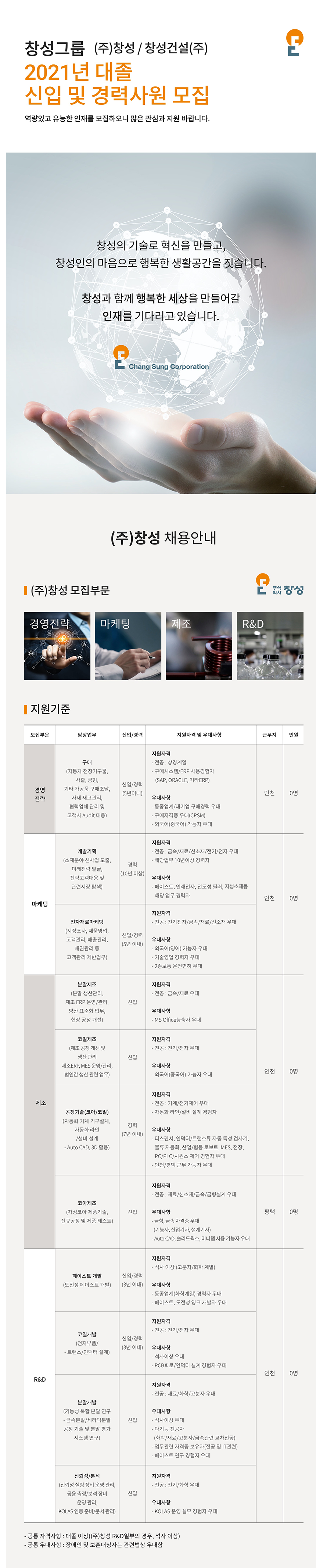 창성그룹 [(주)창성/창성건설(주)] 2021년 대졸 신입 및 경력사원 모집