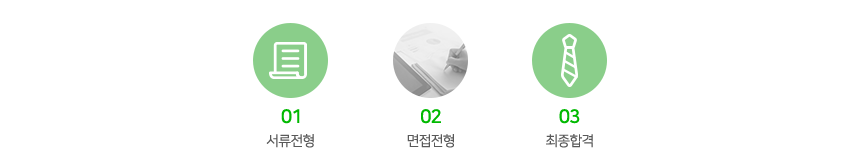 서류전형 면접전형 최종합격