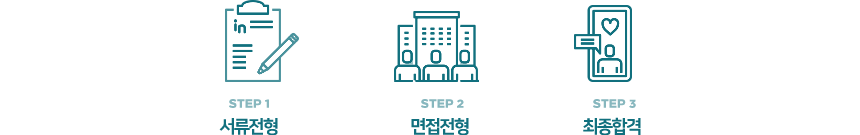 서류전형 면접전형 최종합격