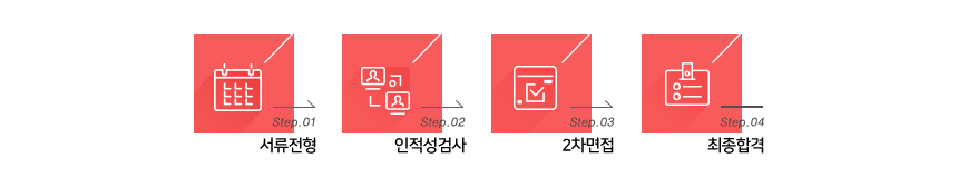 ÀüÇüÀýÂ÷_4step