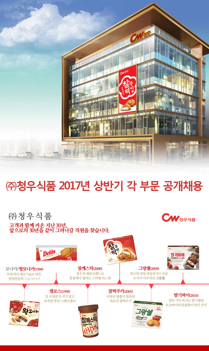 [㈜청우식품 채용] ㈜청우식품 2017년 상반기 각 부문 공개채용... 사람인 [㈜청우식품 채용] ㈜청우식품 2017년 상반기 각 부문... 
